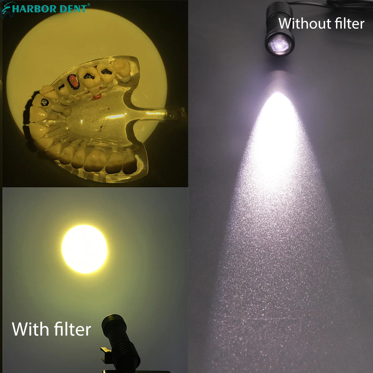 Dental Headlight Headlamp 5W Yellow Filter For Loupes Lab Medical Magnifier Magnification Binocular Equipment Tools