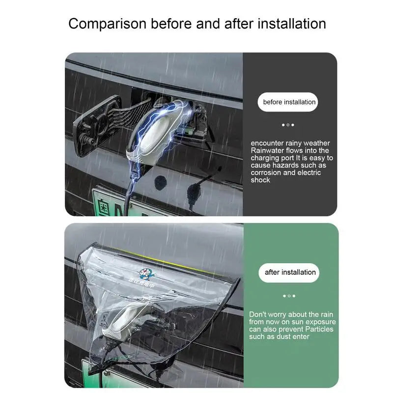 New Energy Car Charging Port Rain Cover Rainproof Dustproof EV Charger Guns Cover Snow Protection Electric Car Accessaries