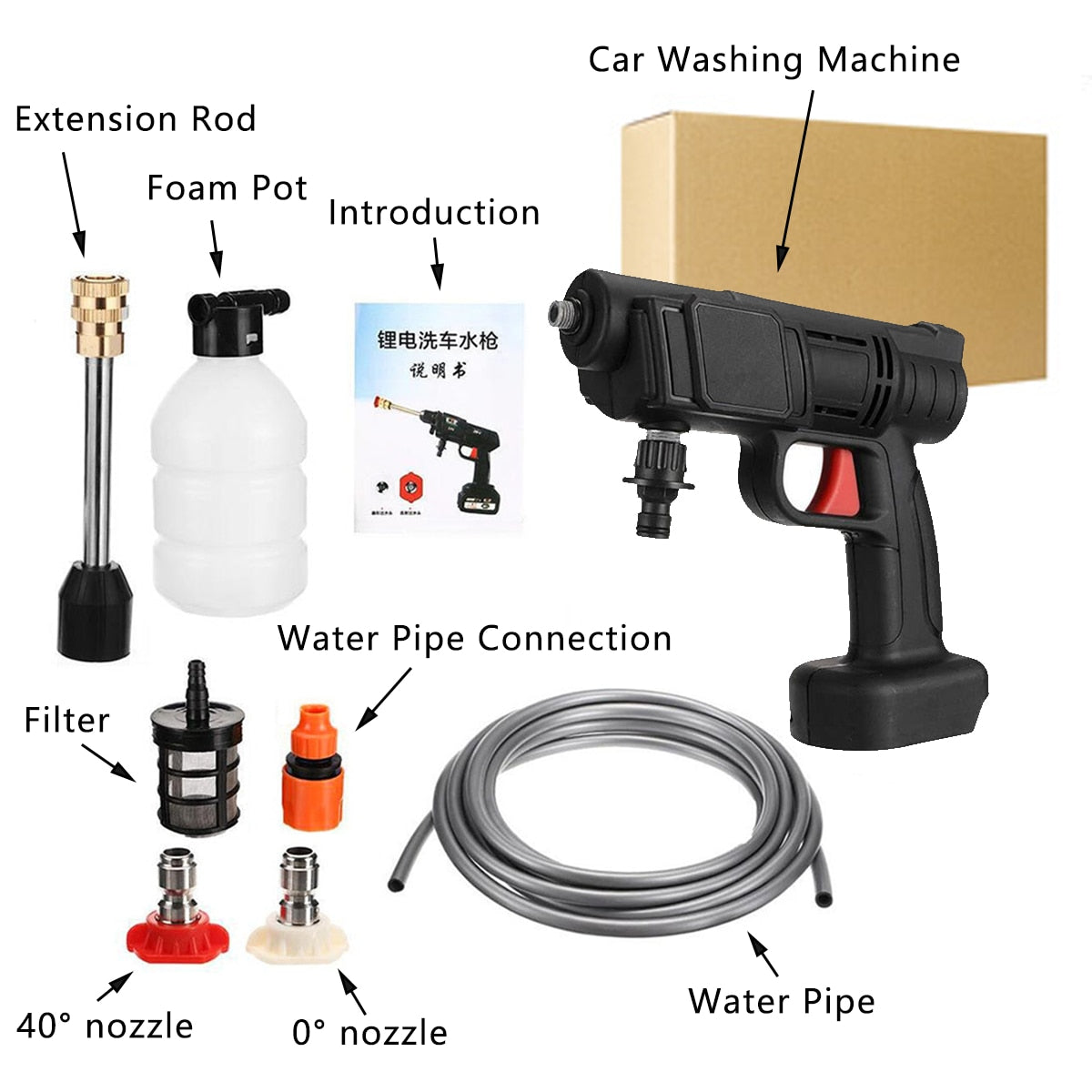 High Pressure Cleaner Washer.