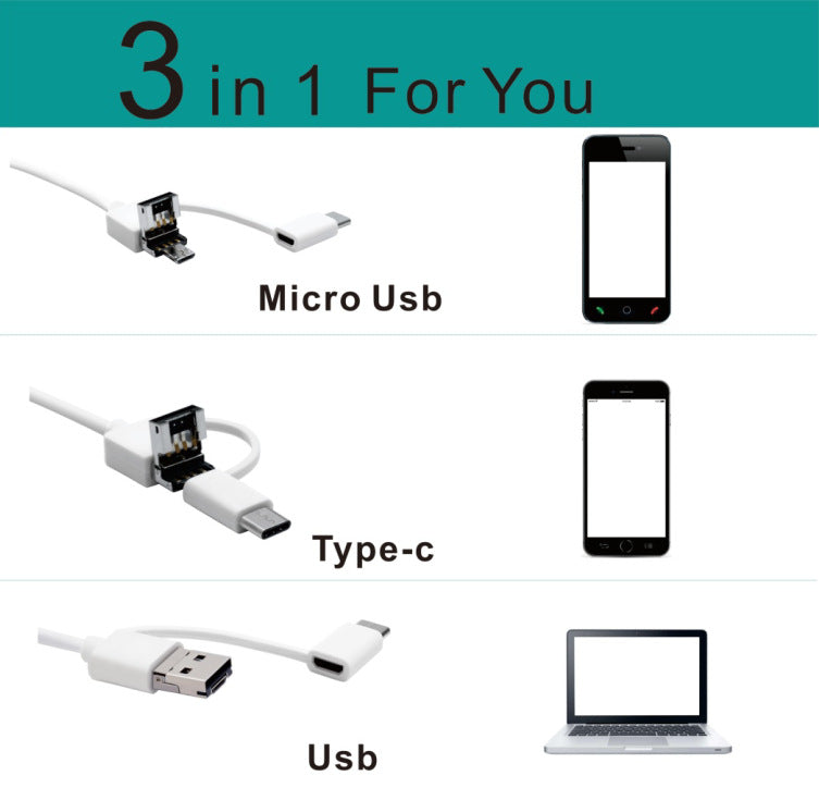 Safe High-Definition Visual Earpiece Endoscope