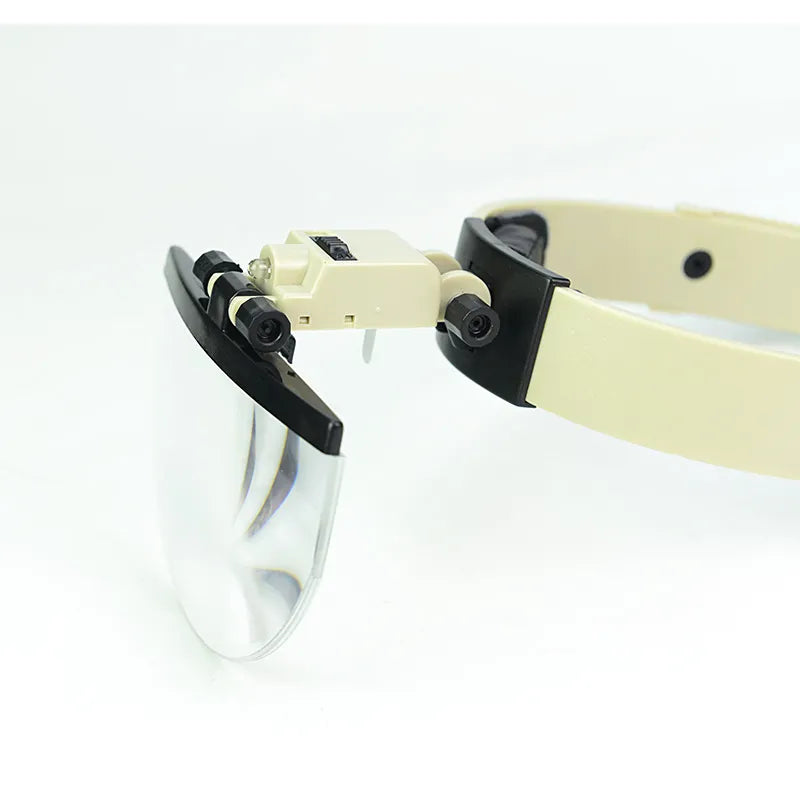 2X 3.8X 4.5X 5.5X Helmet Magnifying Glass LED Illuminated Headband Magnifier Loupe Watch Jewelry Repair Reading Tool