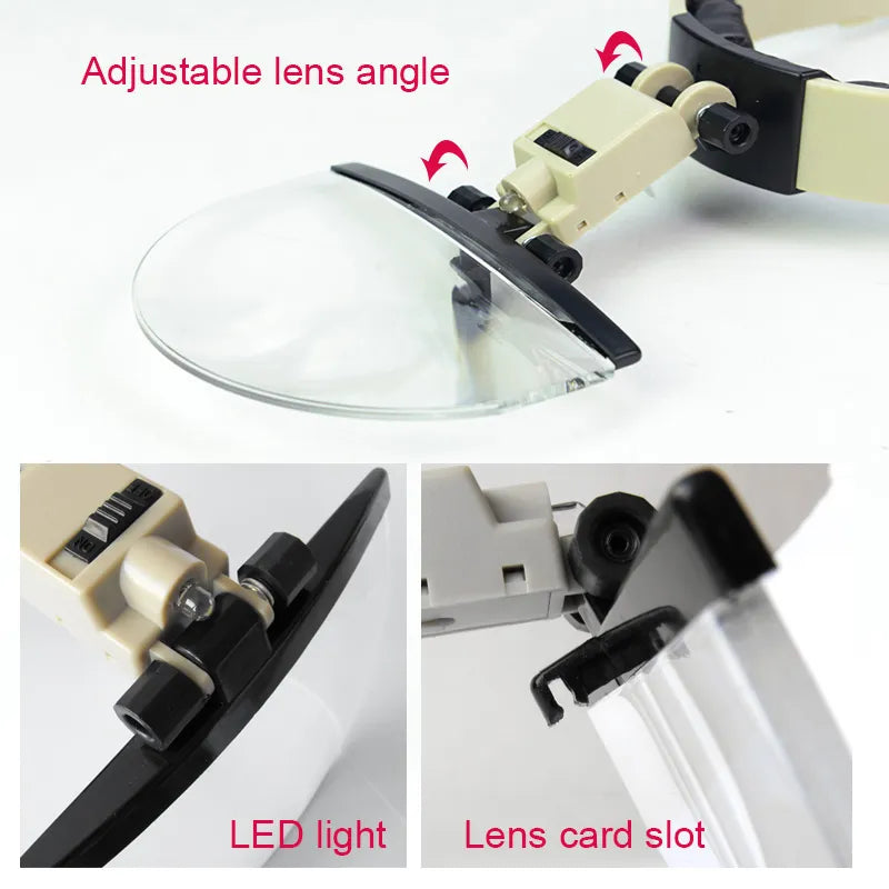 2X 3.8X 4.5X 5.5X Helmet Magnifying Glass LED Illuminated Headband Magnifier Loupe Watch Jewelry Repair Reading Tool